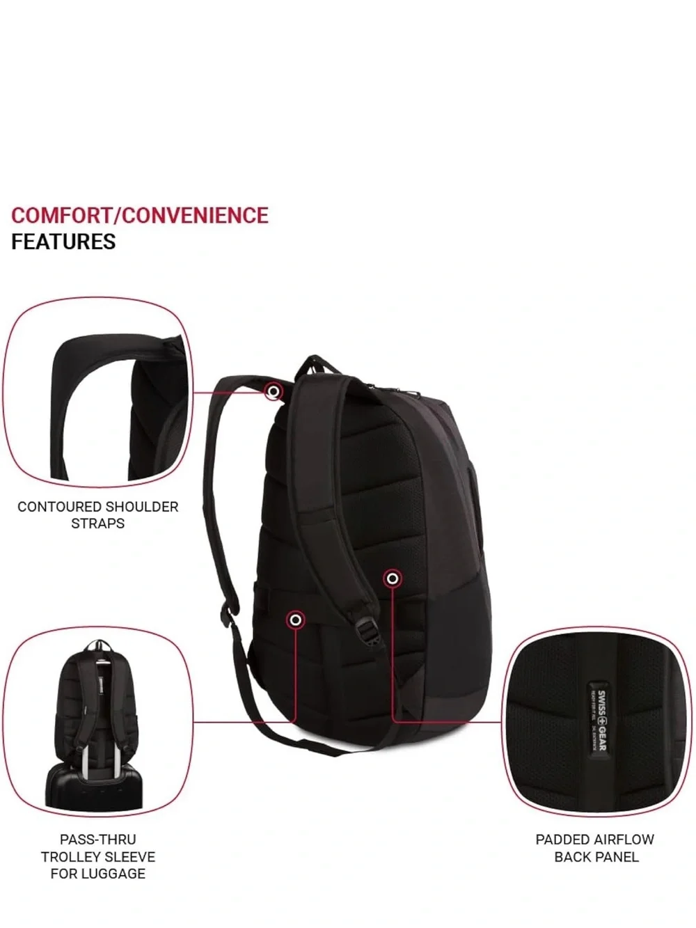 SwissGear MetroEdge Laptop Backpack New with Tag